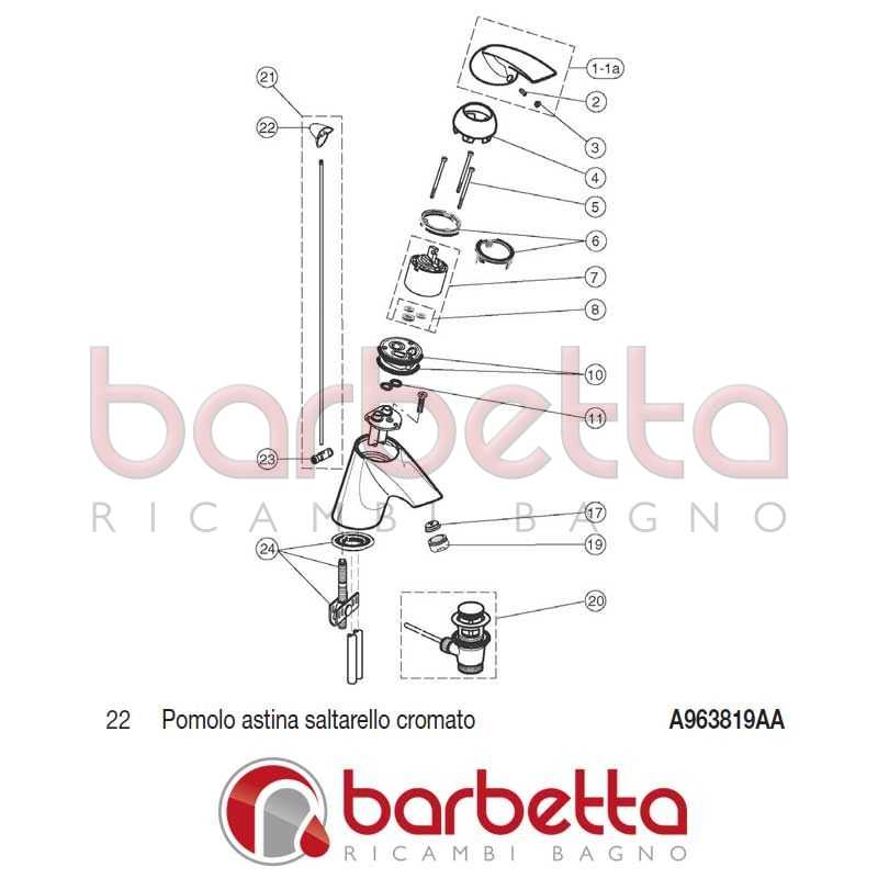 Pomolo astina saltarello cromato trias/tonic ideal standard a963819aa